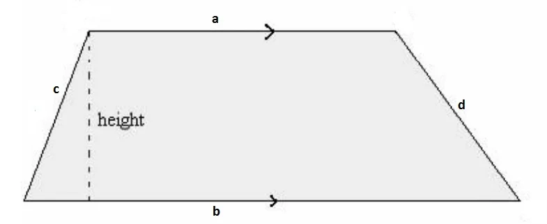 A Trapezium