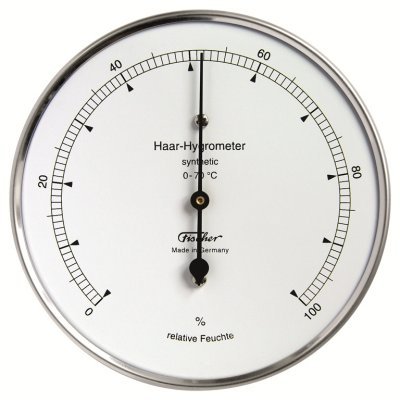 A Hygrometer - Class 8 Social Studies