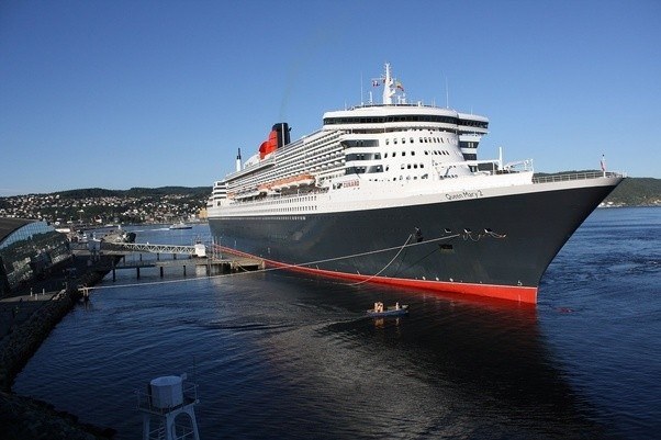 Ocean Liner, Water Transport - Business Studies Form Two