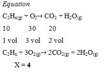 Chemistry Form 4