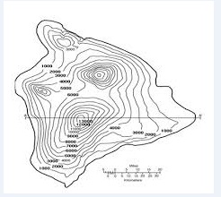 A water shed-Geo Form Three