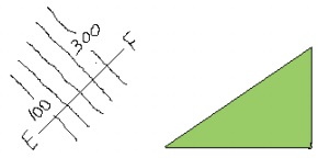 even slopes-Geo Form Three