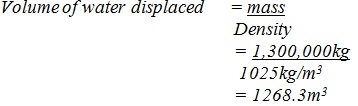 Physics Question 1