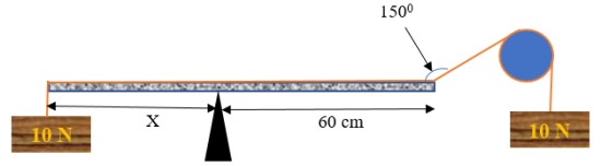 Practical Example - Physics Form Two